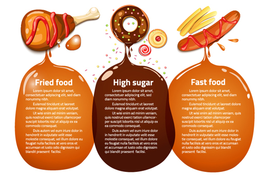 Modern fast food poster material vector 11