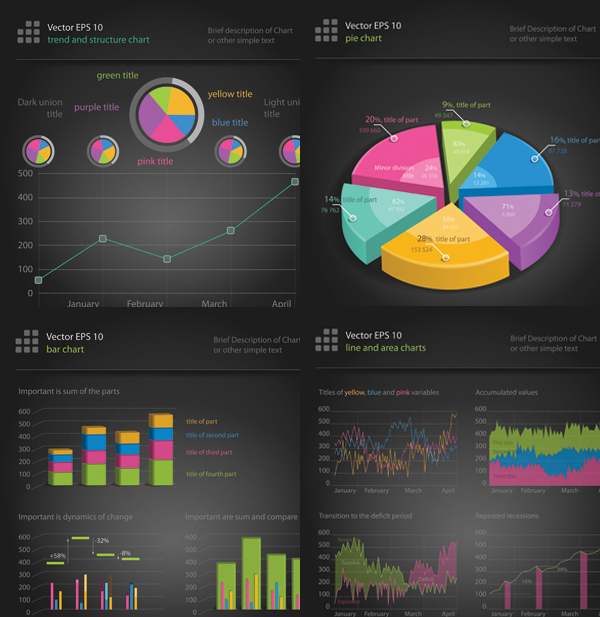Statistical chart
