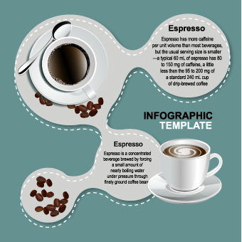 infographics infographic element Coffee elements coffee 