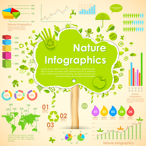 nature infographics infographic graphics 