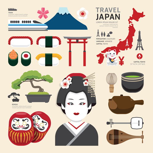 Travel and cultural elements vector material 01