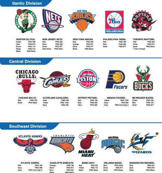 5 NBA team logos vector set 01