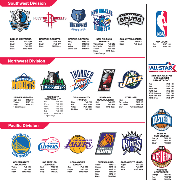 8 NBA team logos vector set 02
