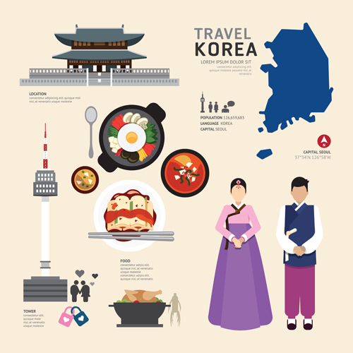 Travel and cultural elements vector material 04
