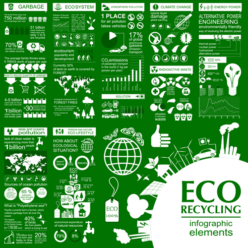 recycling infographic eco 