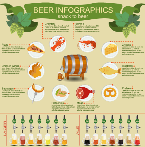 infographic business template vector 03 Beer infographic business template vector 03