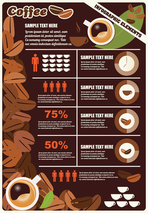 infographics infographic coffee business template business 