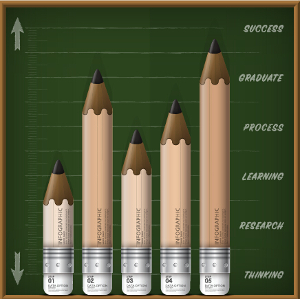 Education with learning infographic design vector 01