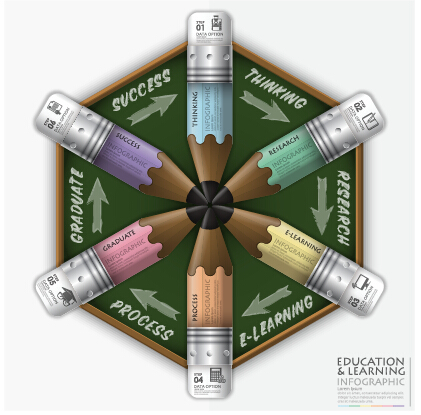 Education with learning infographic design vector 02