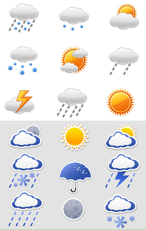 Weather icon vector vector