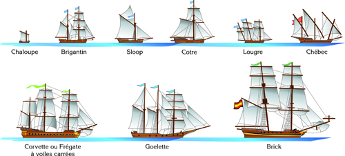 vessels sailing 