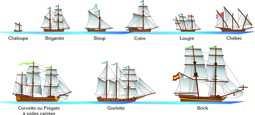 Vector Sailing vessels set 04