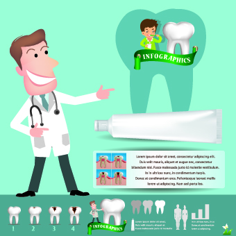 teeth care teeth infographics infographic creative 