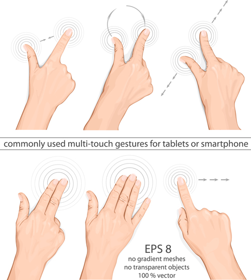 hands gesture different 