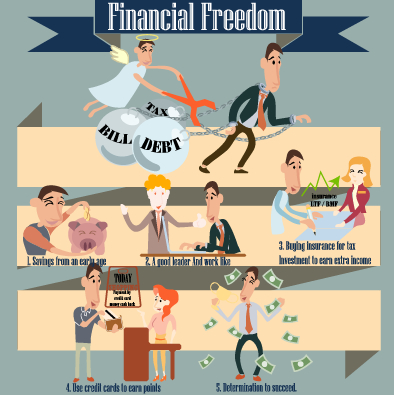 ess Infographic creative design 1434 Business Infographic creative design 1434
