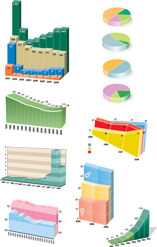 Set of Chart and infographics vector material 01