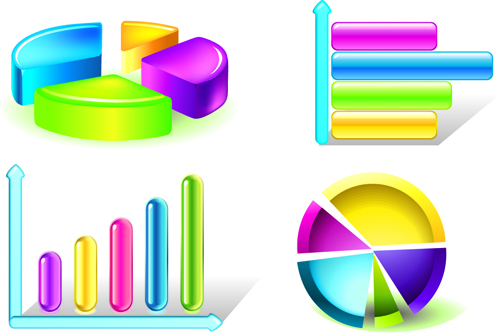 information elements charts 