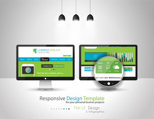 template responsive devices 