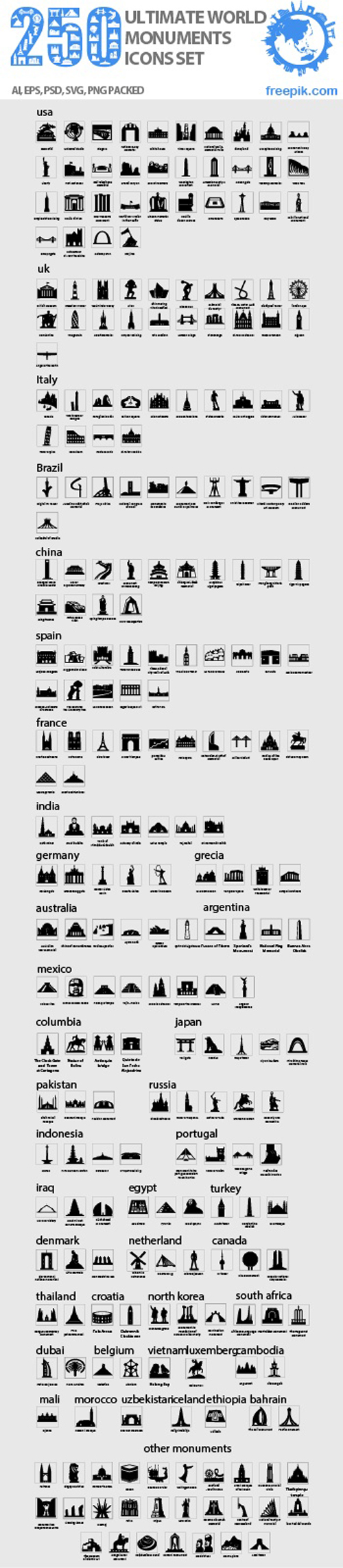 250 kind world renowned architecture icon