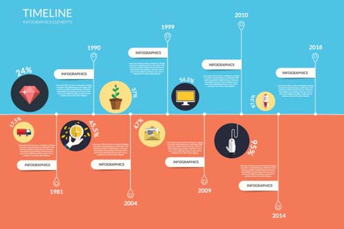 Infographic timeline vector template 06