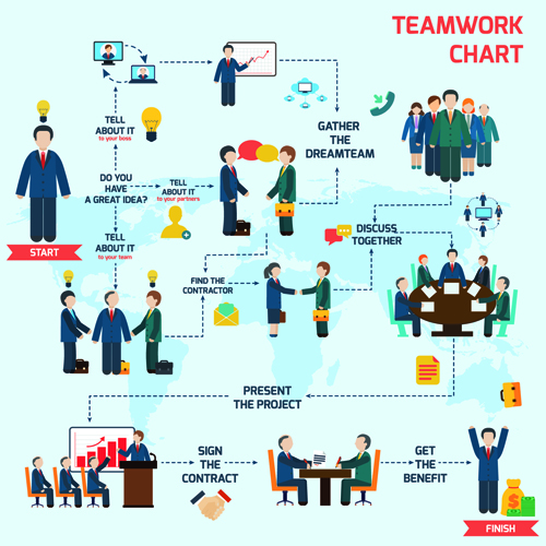 siness Infographic creative design 2266 Business Infographic creative design 2266