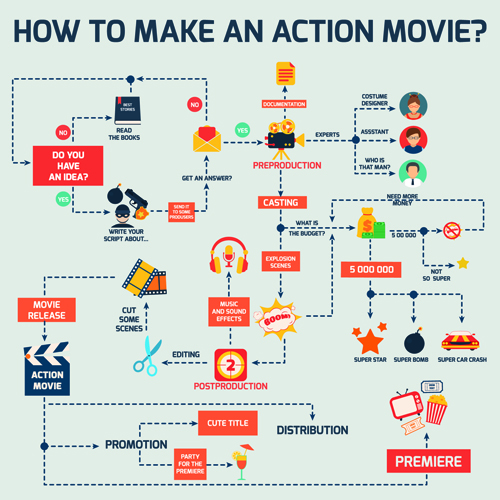 siness Infographic creative design 2267 Business Infographic creative design 2267
