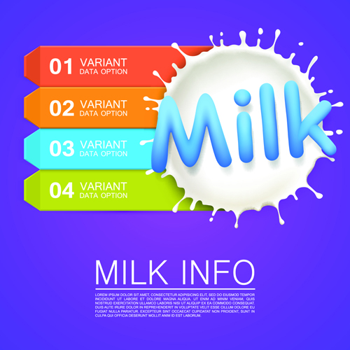 Quality milk advertising poster splashes style vector 03