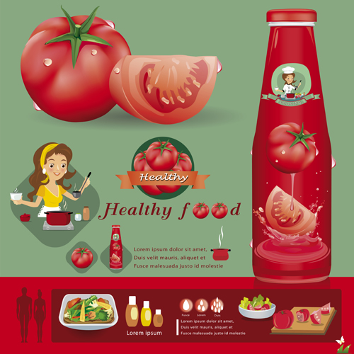 tomato poster Healthy creative 