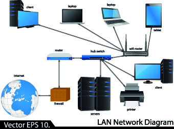 vector illustration network LAN diagram 
