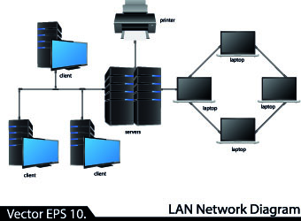 vector illustration network LAN diagram 