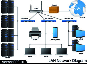 vector illustration network LAN 