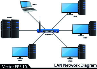LAN network diagram vector Illustration 01