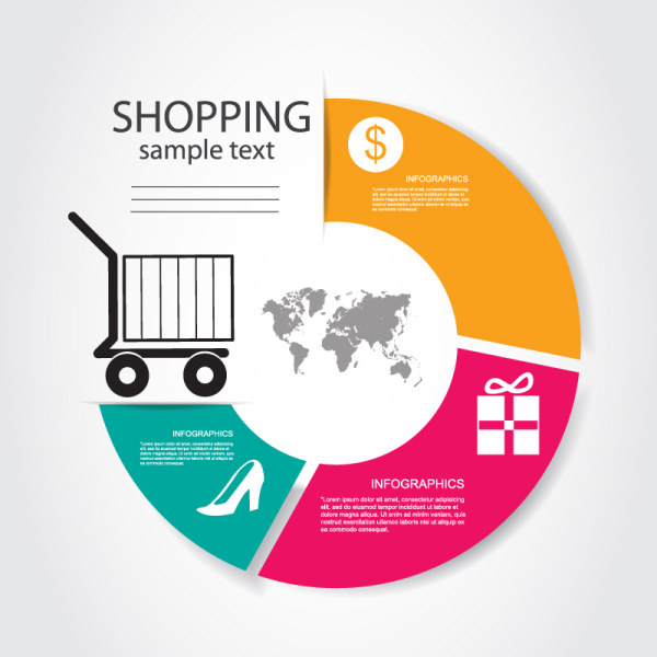 shopping round infographic 