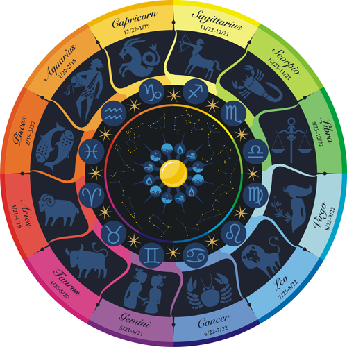 Different Signs of the zodiac design vector 02