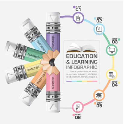 learning infographic elements education 