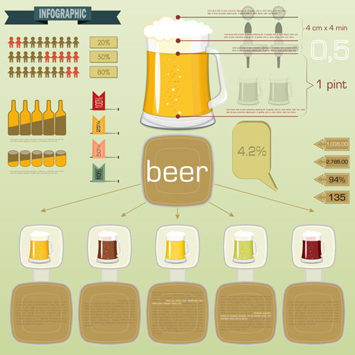 vintage pub material infographics infographic beer 