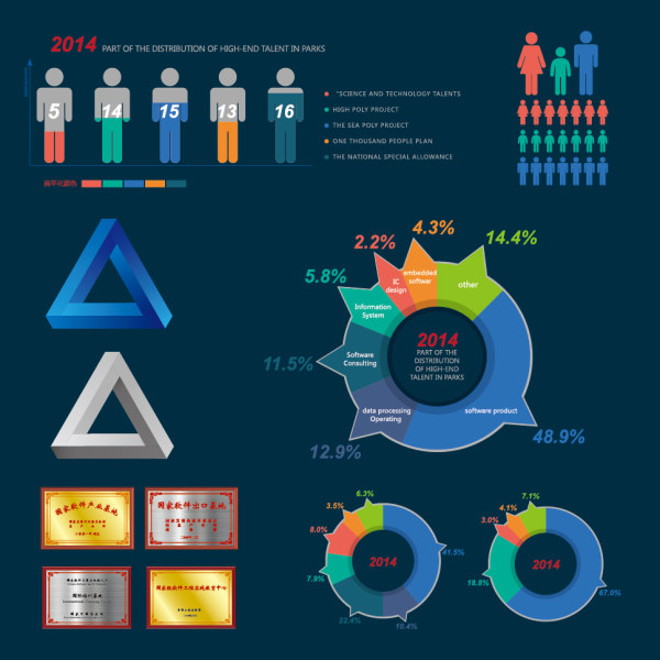 people infographics dark blue 