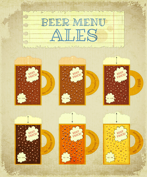 Pub beer menu retro style vector 04