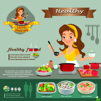 template vector template Healthy health flyer 
