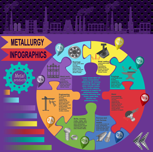 ness Infographic creative design 1671 Business Infographic creative design 1671