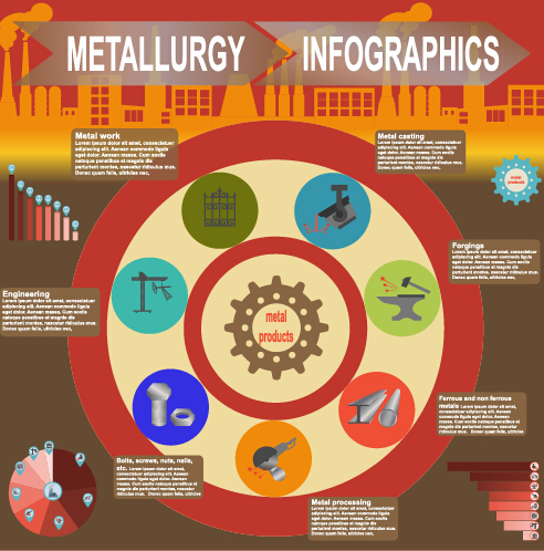 ness Infographic creative design 1673 Business Infographic creative design 1673