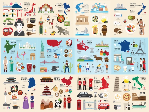 Travel themes elements vector material