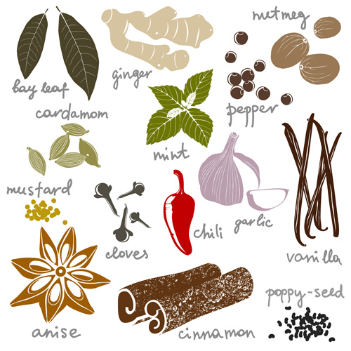 Various spices 