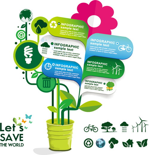 Ecology with world infographic vector material 05