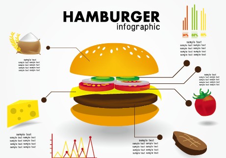 infographics infographic food elements element creative 