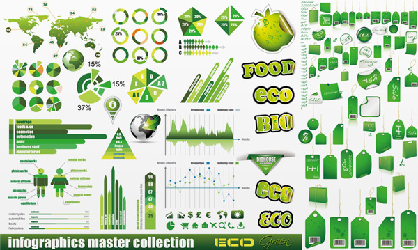 Ecological energy saving green tag