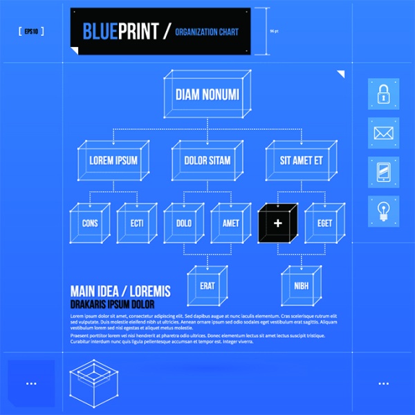 concept business blueprint 