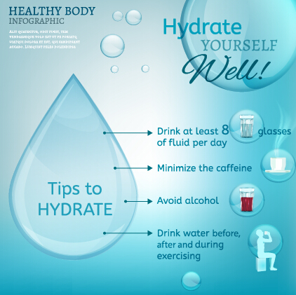 infographics Healthy body 