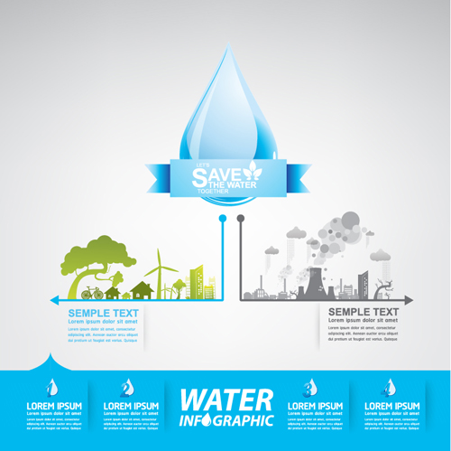 Save water infographics template vector 05 Save water infographics template vector 05