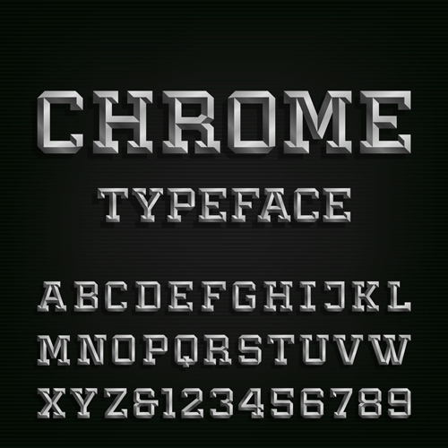 numbers Chrome alphabet 